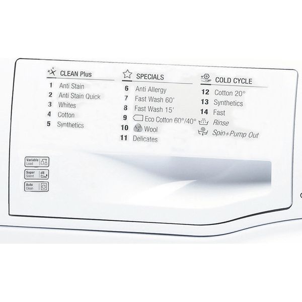 Hotpoint-Washing-machine-Freestanding-WMBF-844P-UK-White-Front-loader-A----Program