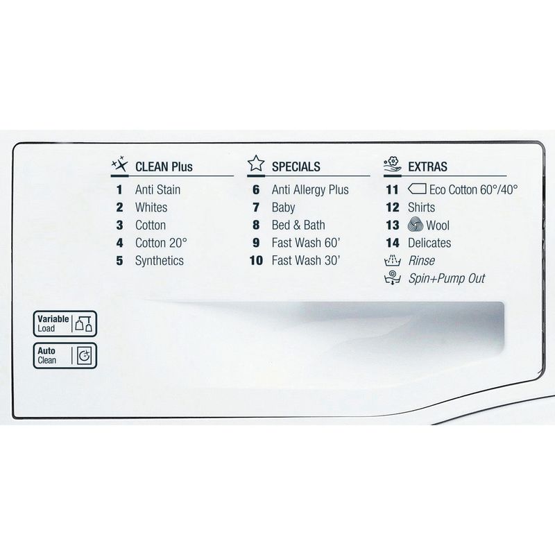 Hotpoint-Washing-machine-Freestanding-WMFUG-742-P-UK.M-White-Front-loader-A---Program