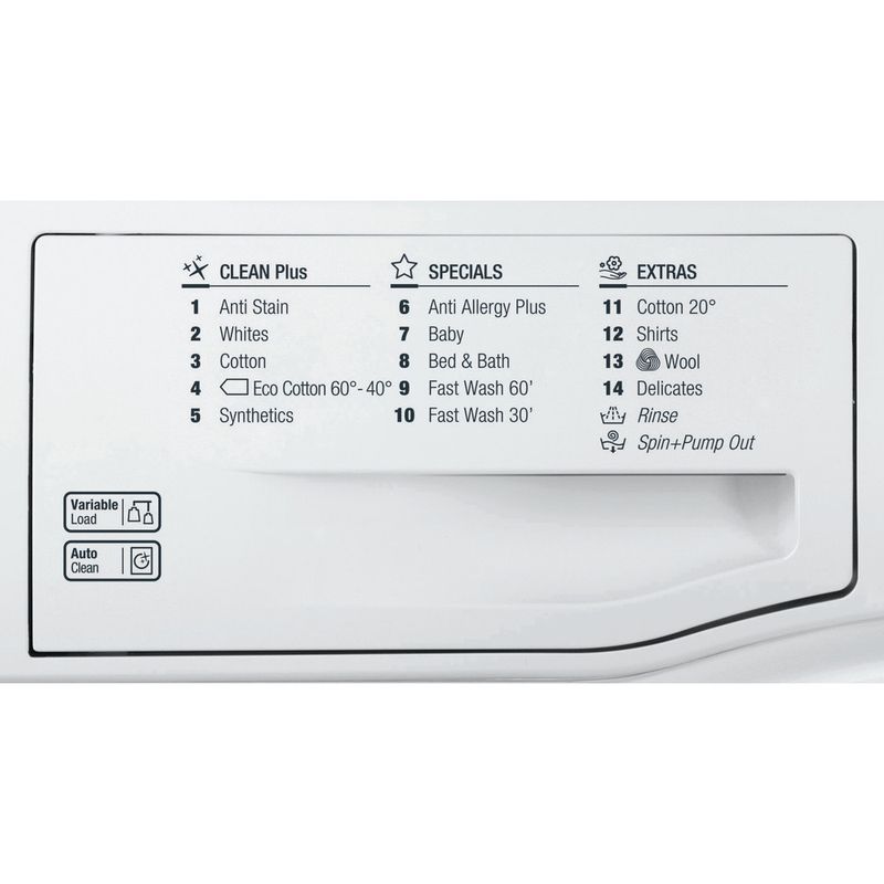 Hotpoint-Washing-machine-Freestanding-FML-842-P-UK-White-Front-loader-A---Program