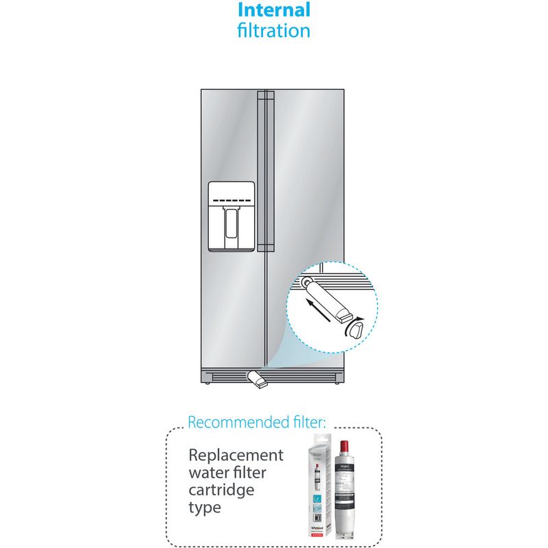 Whirlpool COOLING SBS200 Lifestyle detail