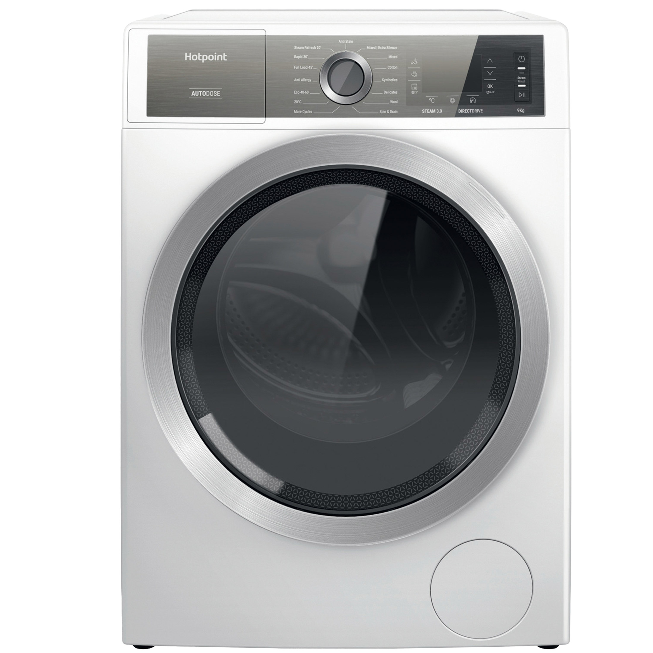 Energy Efficient Appliances 2024