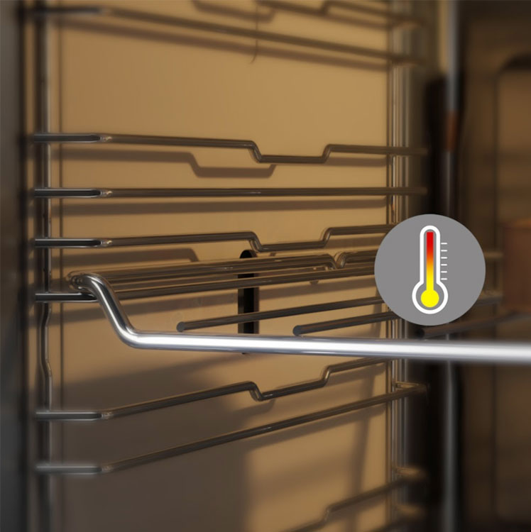 Pyrolytic Self Cleaning Ovens